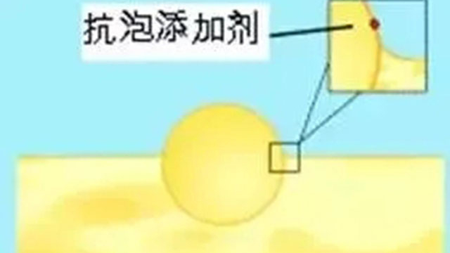 泡沫出現(xiàn)！機油要變質(zhì)了嗎？